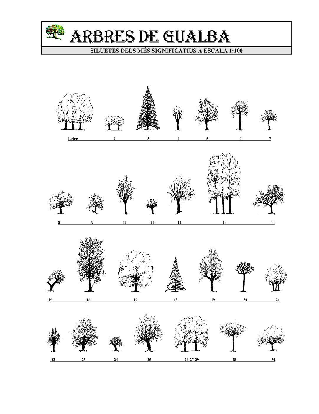 Siluetes dels arbres de Gualba - pàgina 1